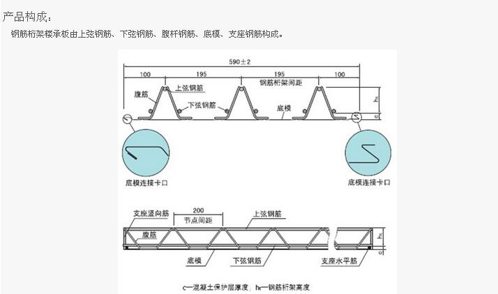 產(chǎn)品概述版型尺寸圖